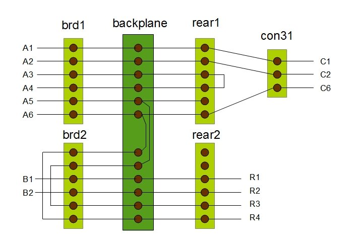 SynaptiCAD-ConnTrace Example