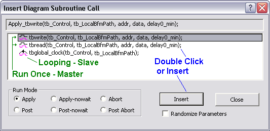 VHDL and Verilog Test Bench Generator makes it easy to post transaction calls to the execution queque