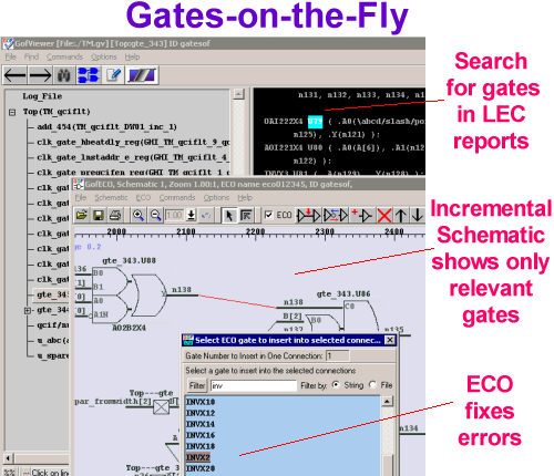 GOF fixes Logic Equivalence Check Failures