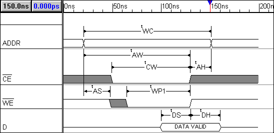 data book sample