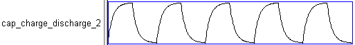 Capacitor Charging and Discharging